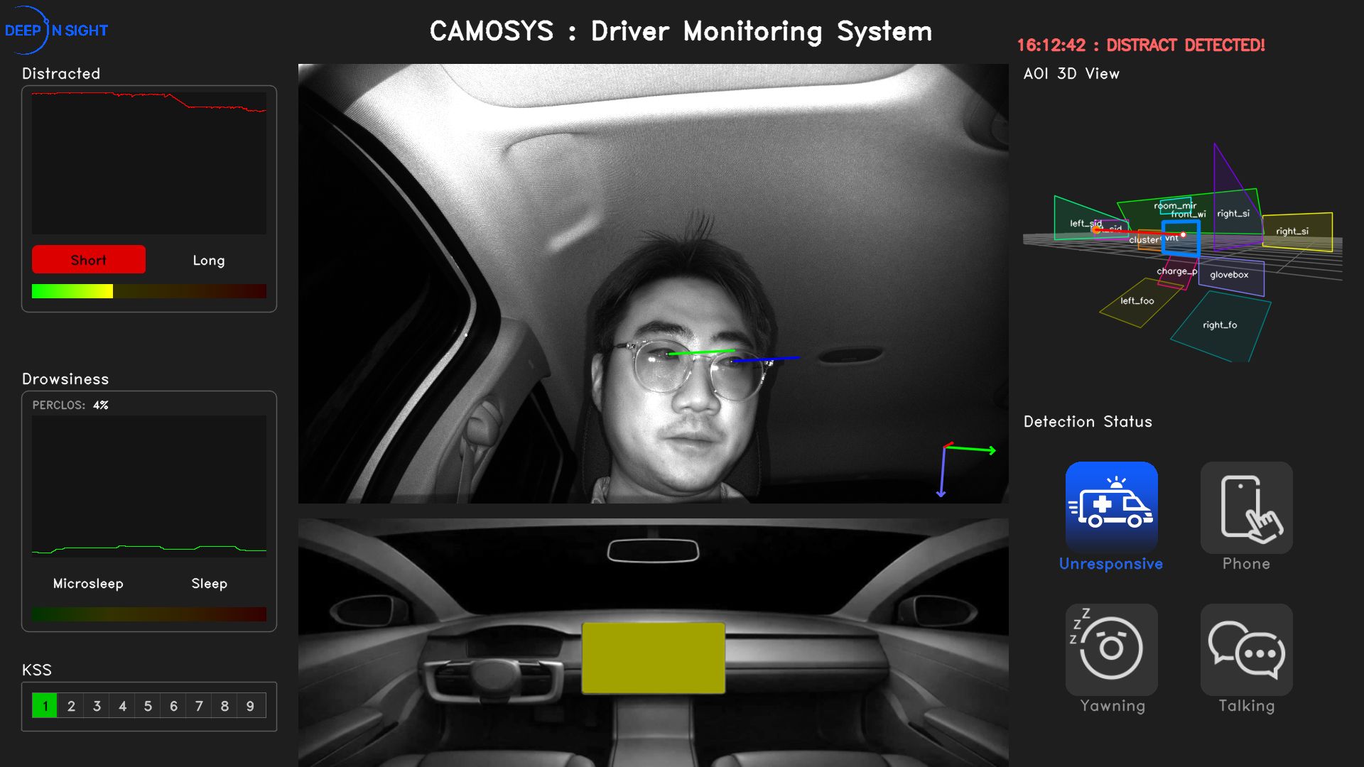 DMS software GUI showing driver monitoring results